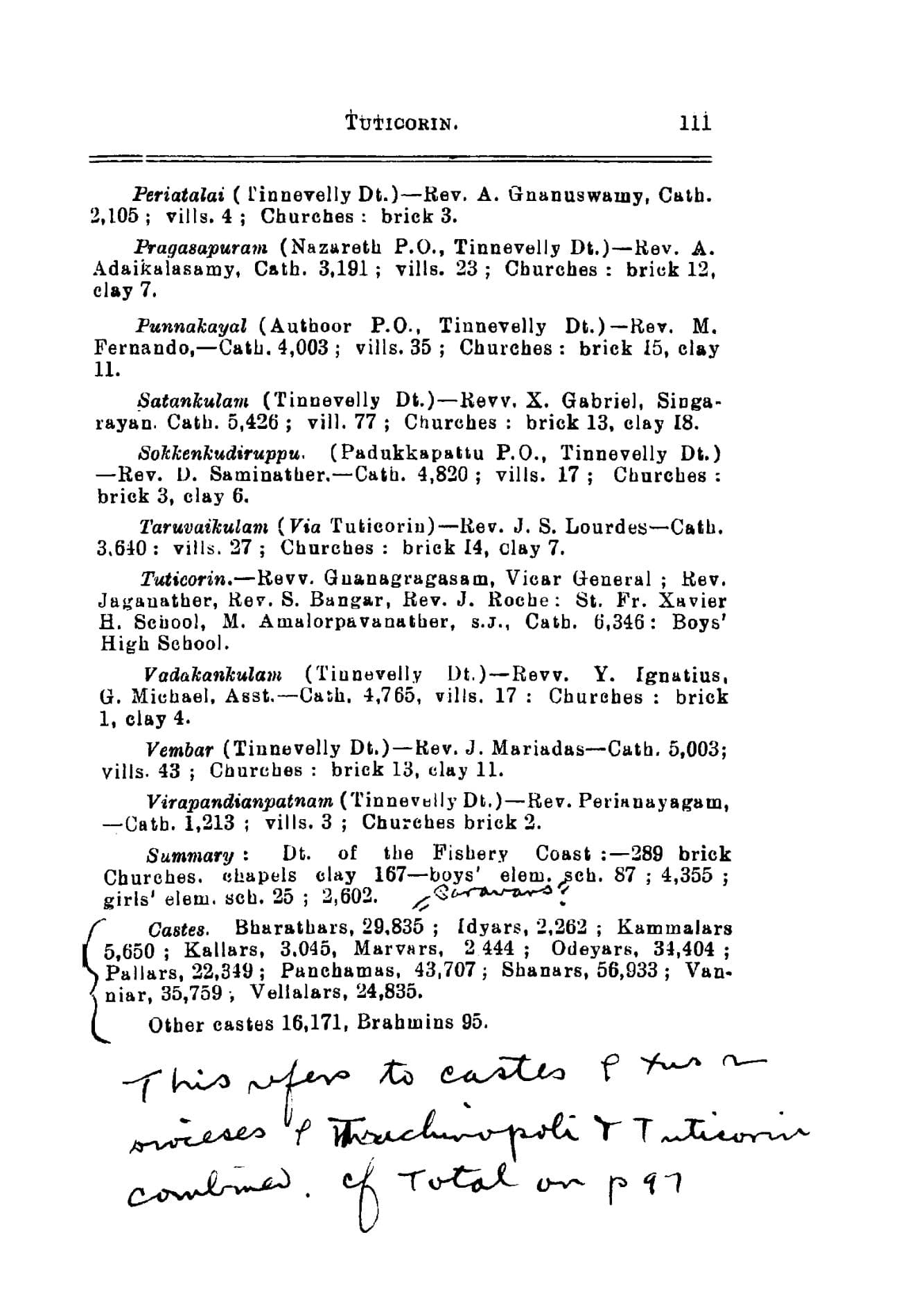 The printed page 111 of The Catholic Directory of India, 1924, photographed from the book